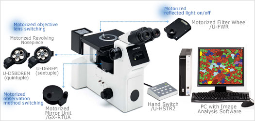 Motorized Components and PC control > Olympus GX71 | Research Metallurgical Microscope | Materials Science Microscopes > Olympus GX71, Olympus GX71 Microscope, Inverted Materials Microscopes, Metallurgical Microscopes