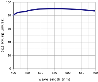 L(zhng)͸