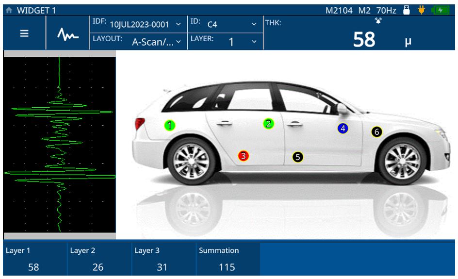Modello personalizzato interattivo per le misure di spessori di vernici in automobili