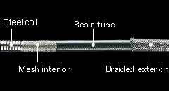 Durable, easy-to-insert insertion tube