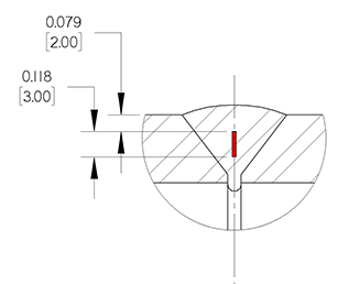 Difetto 1: diagramma della cricca della linea di centro