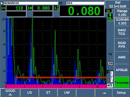 Spot Weld Testing