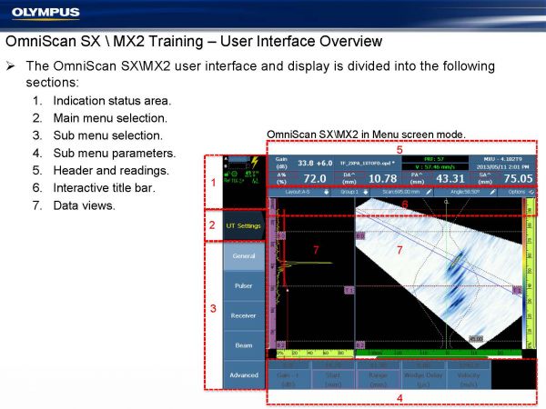 OmniScan MX2トレーニング